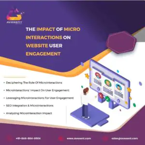 Read more about the article The Impact of microinteractions on Website User Engagement