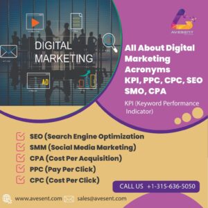 Read more about the article All About Digital Marketing Acronyms KPI, PPC, CPC, SEO, SMO, CPA