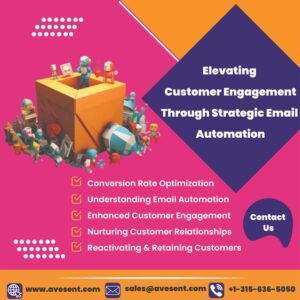 Read more about the article Strategic Email Automation: Enhancing Customer Engagement