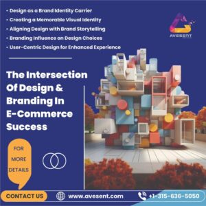 Read more about the article The Intersection of Design and Branding in E-commerce Success