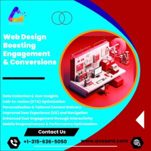 Read more about the article Interactive Web Design Boosting Engagement and Conversions