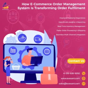 Read more about the article How E-commerce Order Management System is Transforming Order Fulfilment